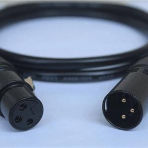 過機線，卡儂線